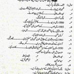 AIOU BA 417 Course Code Guess Papers
