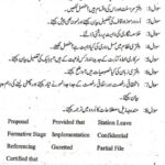 AIOU Code 301 Past Papers
