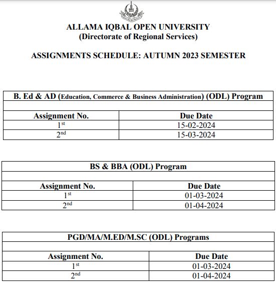 Allama Iqbal Open University B.ED Assignment Schedule 2024